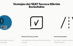 SEAT TARRACO 1.4 e-HYBRID 180kW (245CV) DSG FR